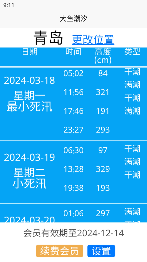 大鱼潮汐官方版