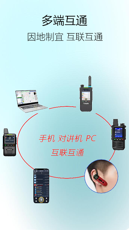 滔滔对讲app