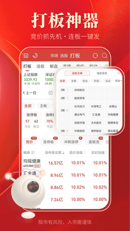 通达信app