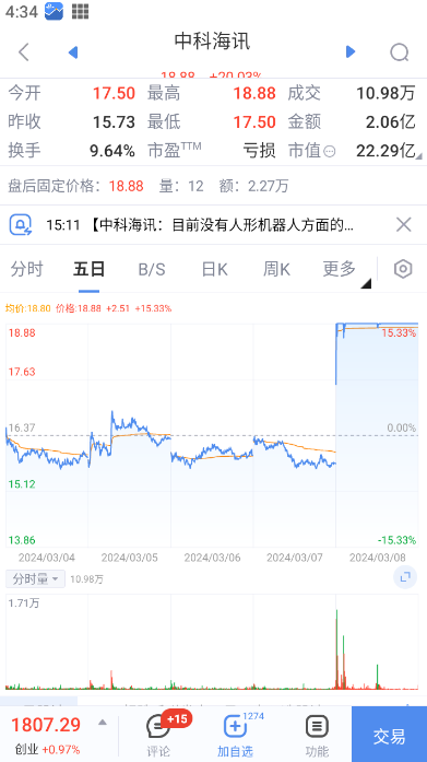 新浪财经app
