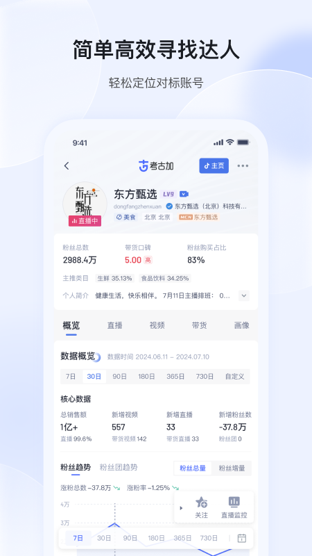 考古加app