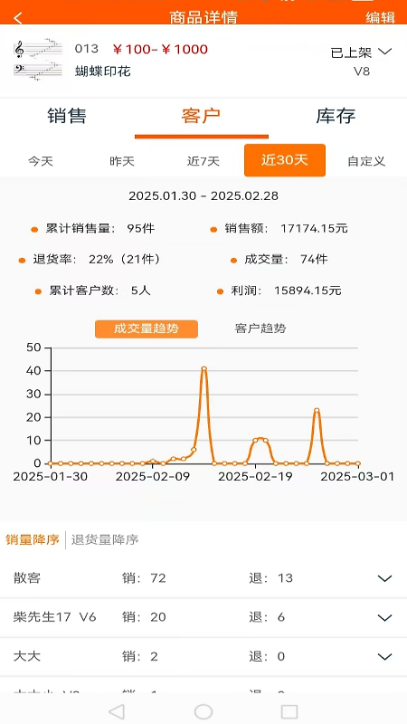 网货帮官方版