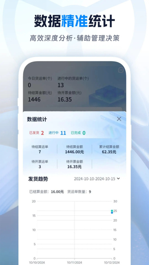 佬司机货主