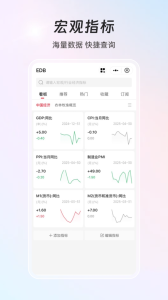 同花顺iFinD官方版