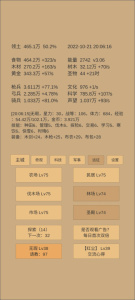 小小城邦官方版