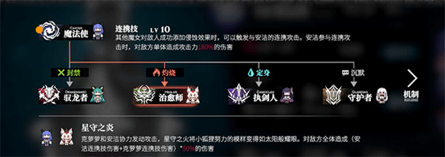 千年之旅官方版