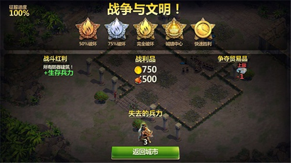 战争与文明vivo版