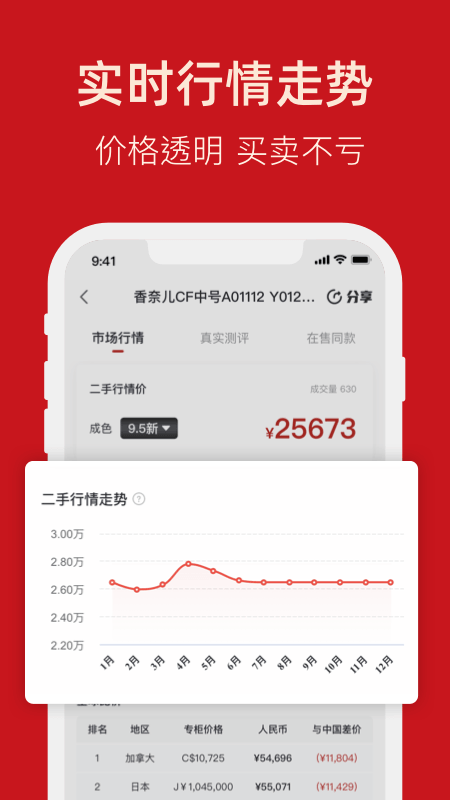 优奢易拍app官方版