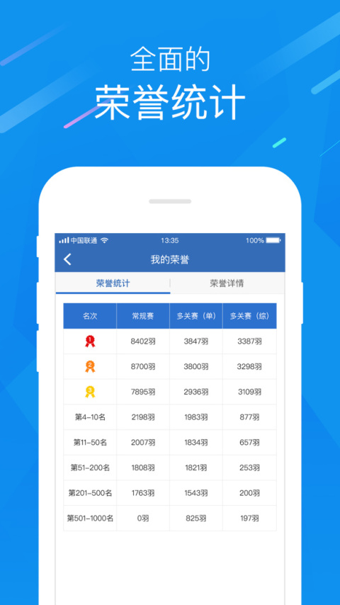 中国信鸽协会app