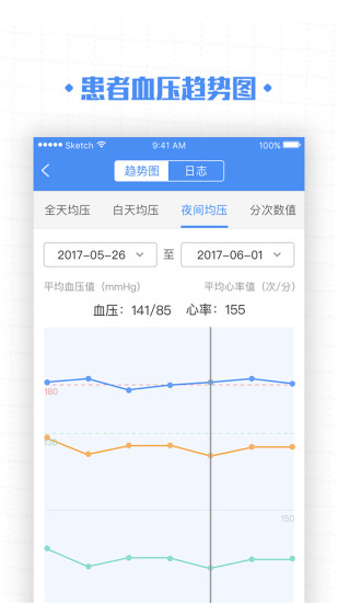 高血压大夫医生版app