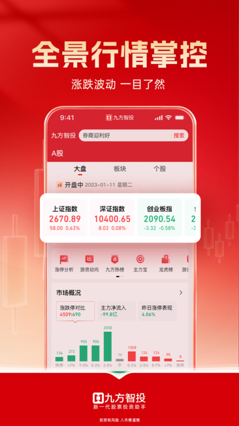 九方智投app