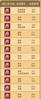 放置奇兵内置修改器版