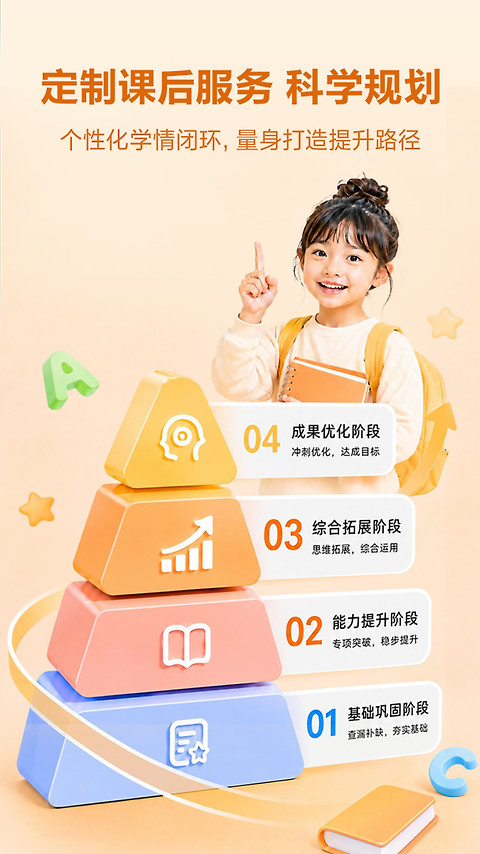毛豆大阅读app