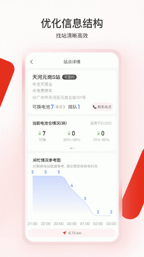 奥动换电app