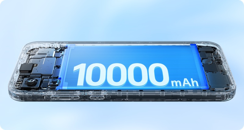OPPO A7 Pro Max