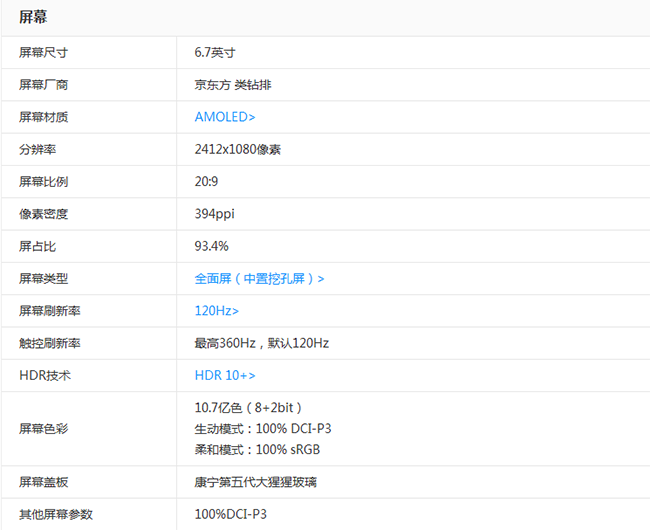 OPPO reno8 pro值得入手吗
