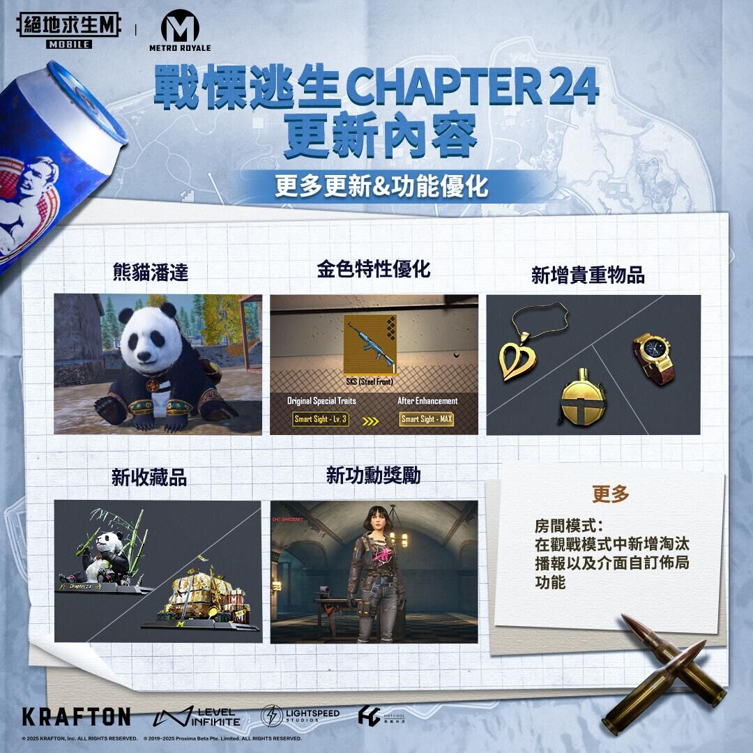 PUBG地铁逃生2025版
