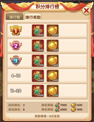 少年西游记官方正版