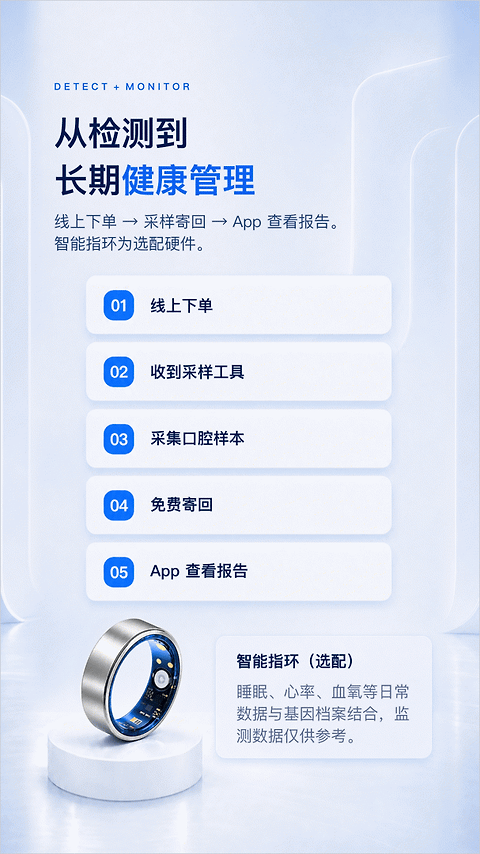 基因宝app
