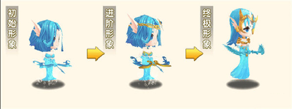 冒险王3OLB站版