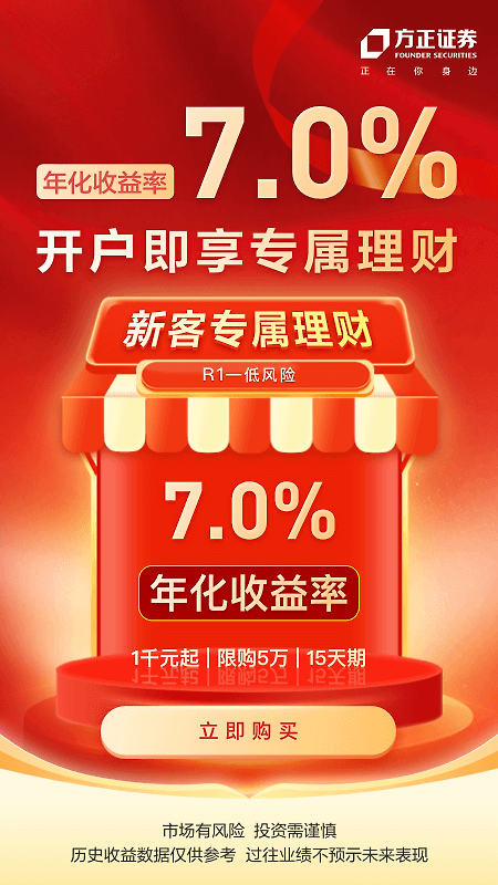 小方证券app