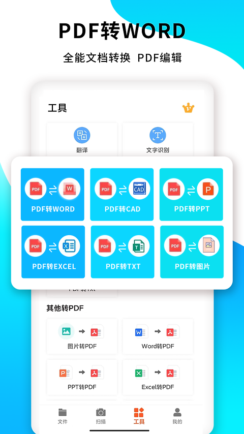 PDF扫描王app