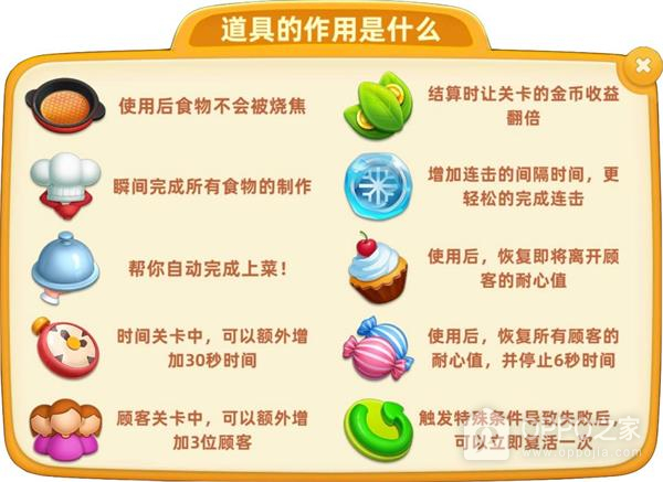 小镇大厨腾讯版