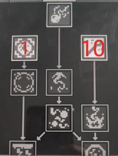 光之守护者最新版