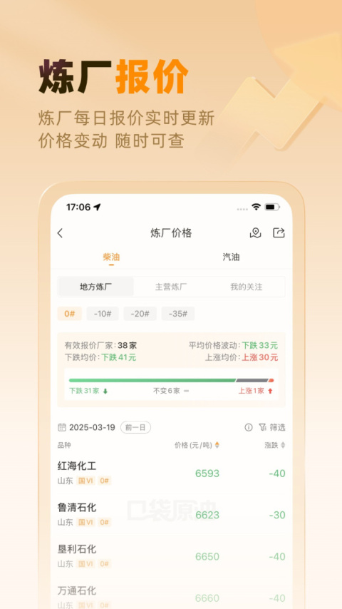 口袋原油app
