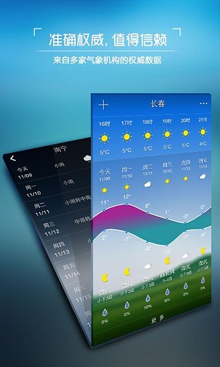 中央天气预报app