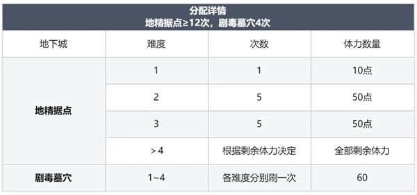 龙息神寂手游官方版