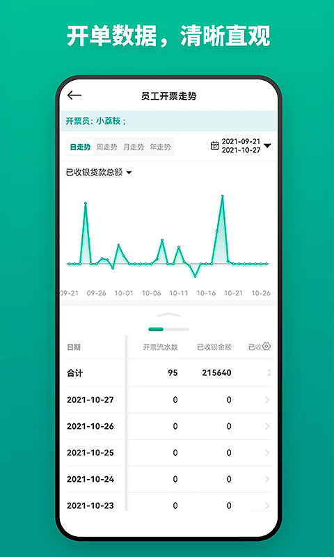 森果开票助手app