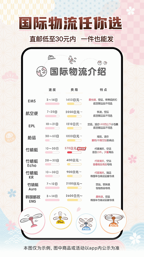 挖煤姬app