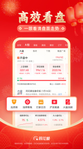 同花顺app