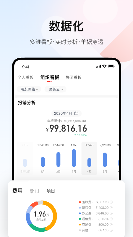 友费控app