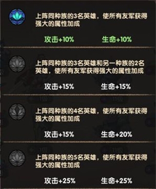 剑与远征国际服