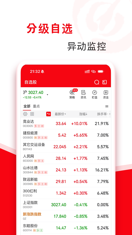 指南针股票app