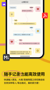 Xmind思维导图app