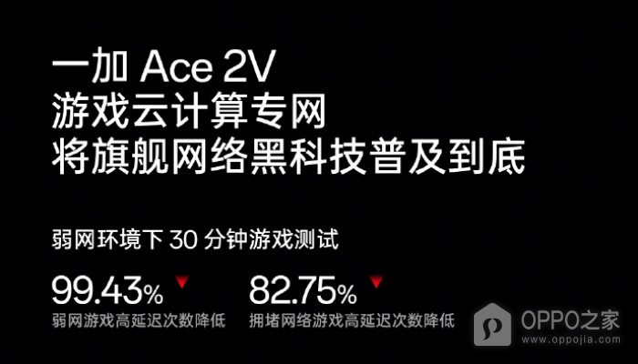 普及旗舰网络黑科技 一加 Ace 2V支持游戏云计算专网