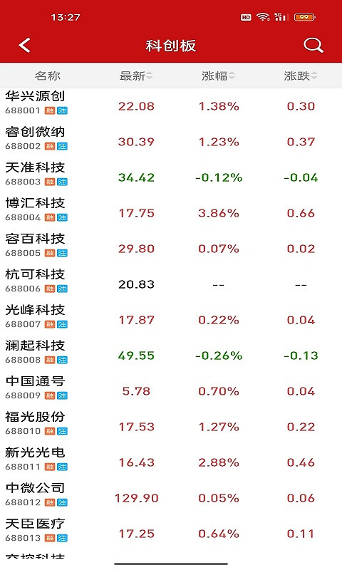 钱龙app