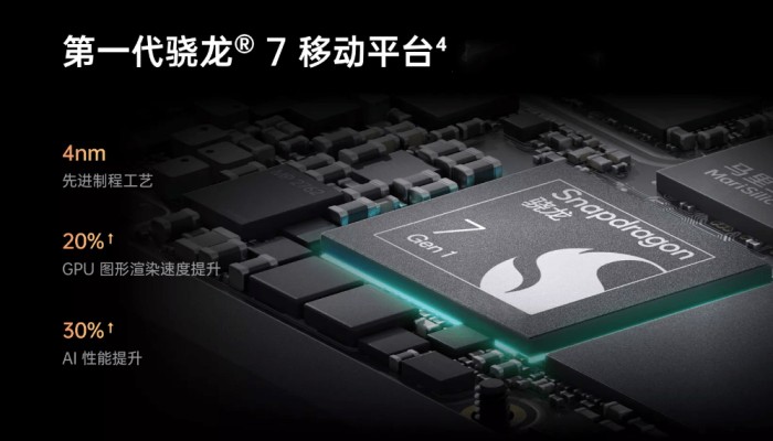 高通骁龙7Gen1是什么档次