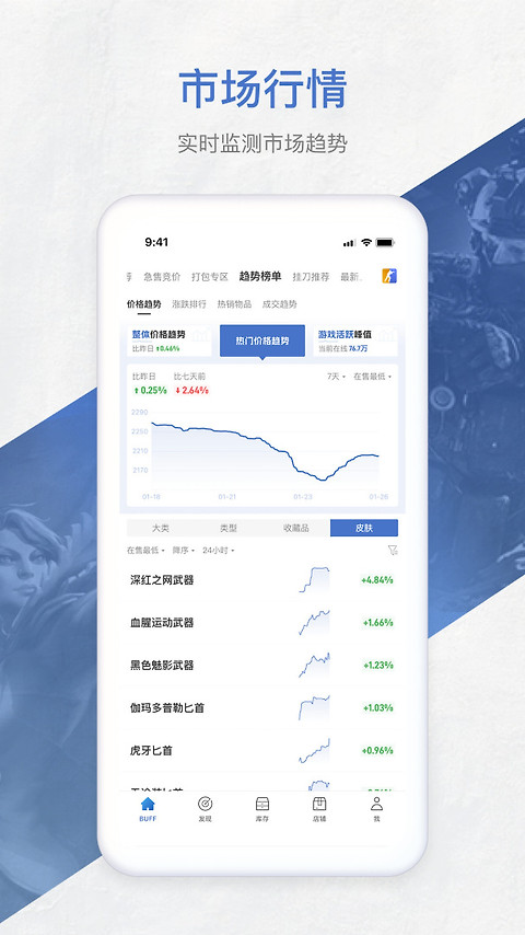 网易BUFF官方版