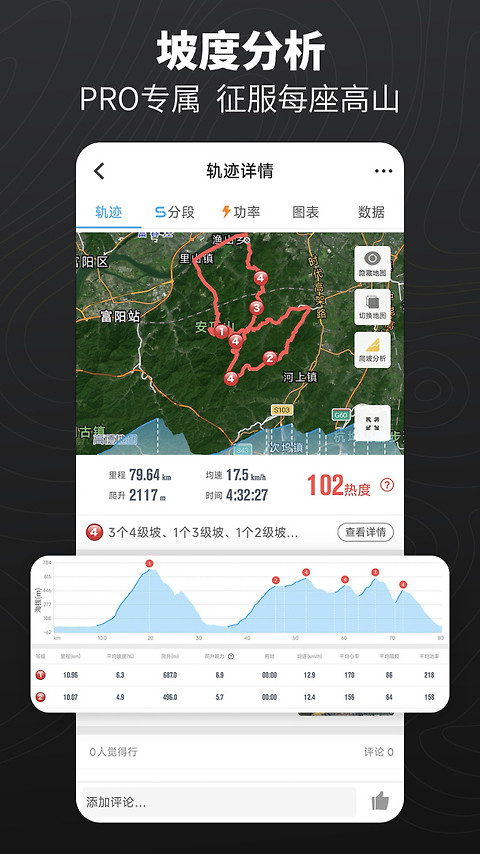 行者app