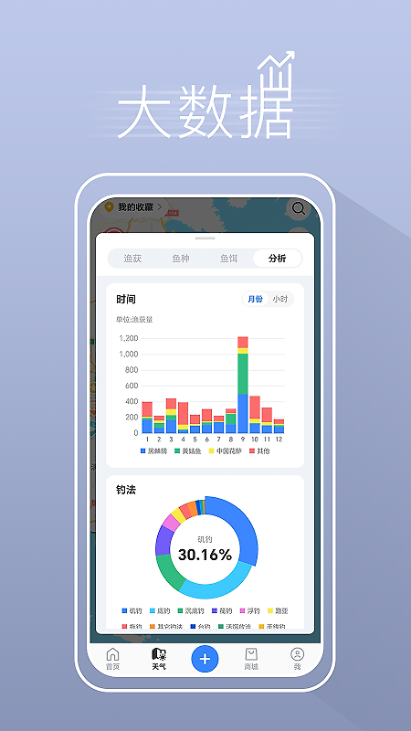 渔获app