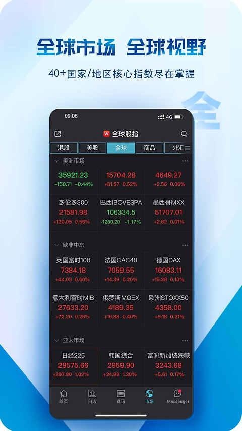wind金融终端app