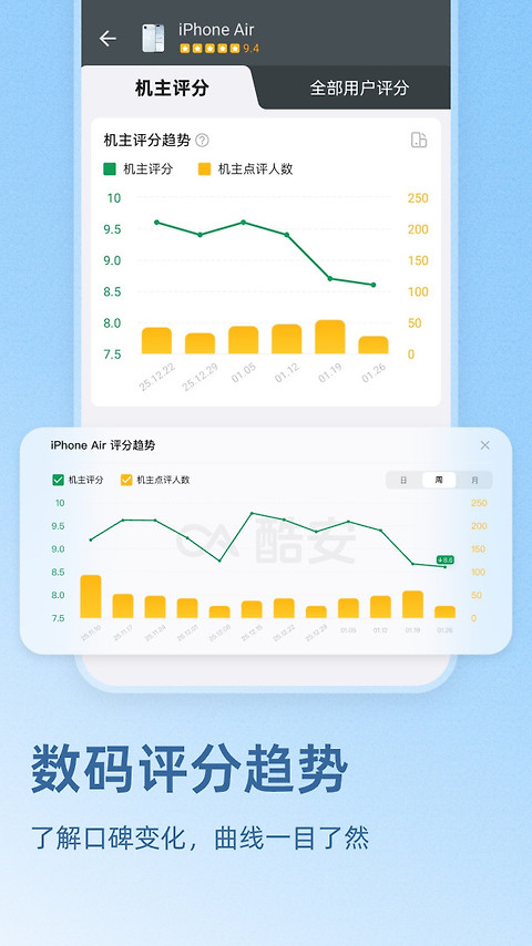 酷安app