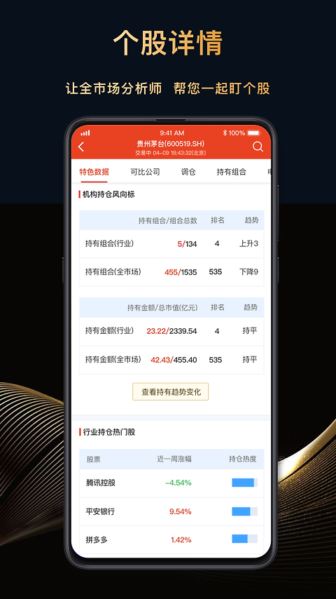 每市app