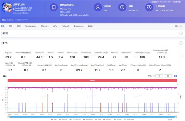 真我Neo7上手体验评测，今年最具性价比的手机。