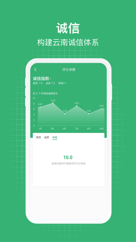 一部手机管旅游app