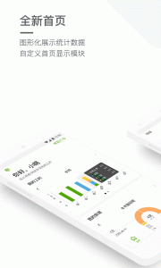 劳动力管理app